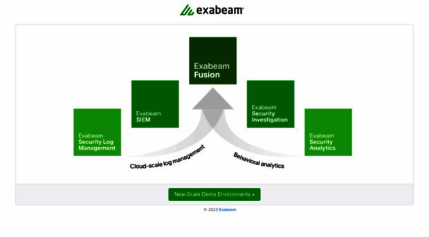 exabeamdemo.com