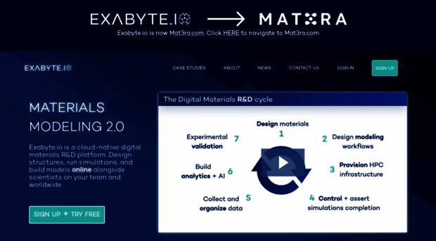 exabyte.io