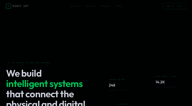 exact-iot.com