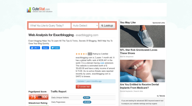 exactblogging.com.cutestat.com