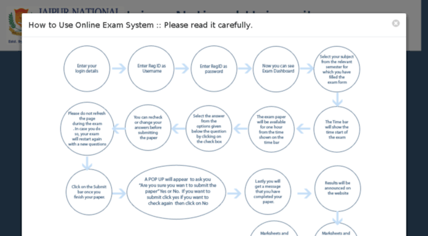 exam.jnujprdistance.com