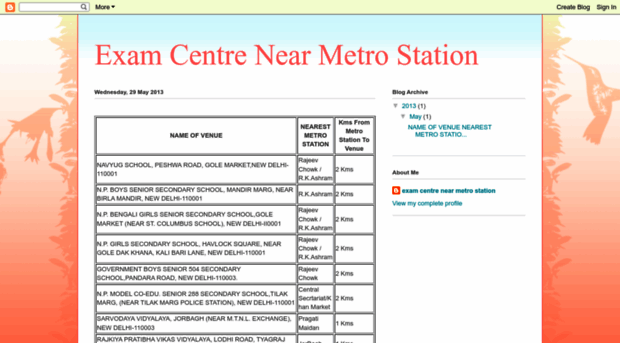 examcentrenearmetrostation.blogspot.in