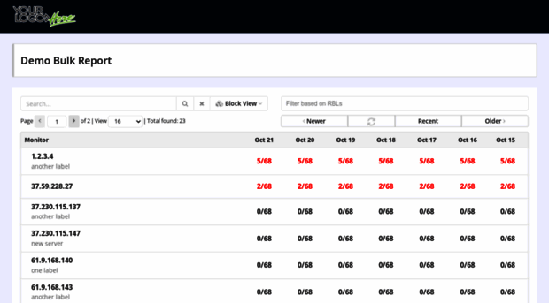 example-white-label.hetrixtools.com