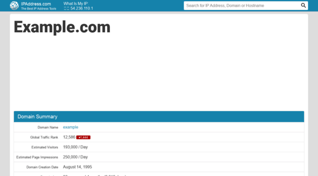 example.com.ipaddress.com