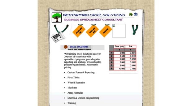 excel.webtripping.com