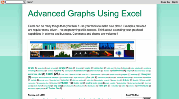 excelgraphs.blogspot.ch