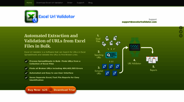 excelurlvalidator.com