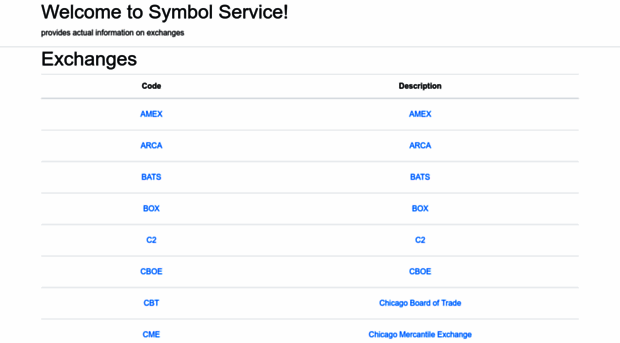 exchange-traded-instruments.com