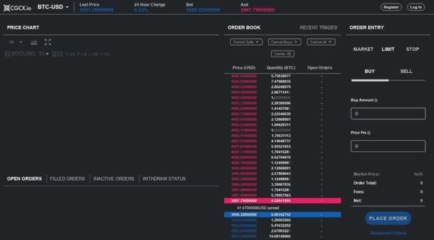 exchange.cgcx.io