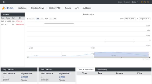 exchange.clikcoin.com
