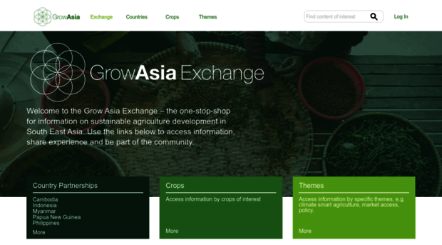 exchange.growasia.org