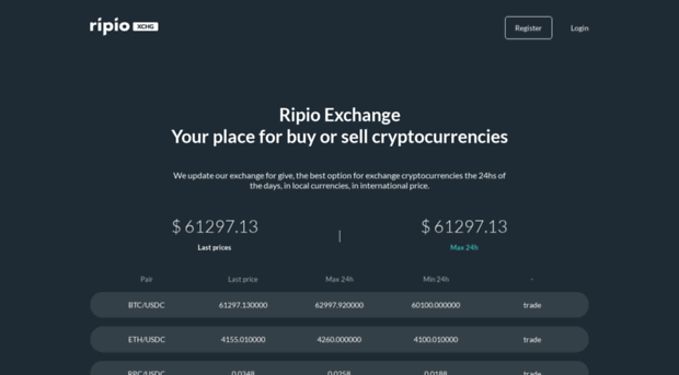 exchange.ripio.com