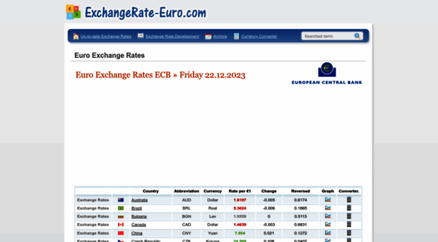 exchangerate-euro.com