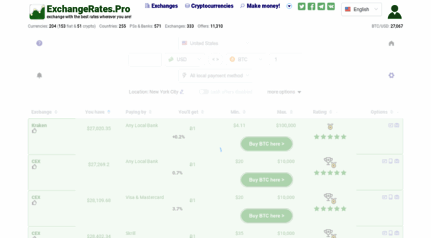 exchangerates.pro