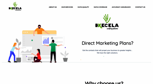 execela.com