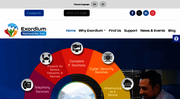 exordiumnetworks.com