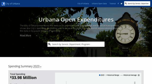 expenditures.urbanaillinois.us