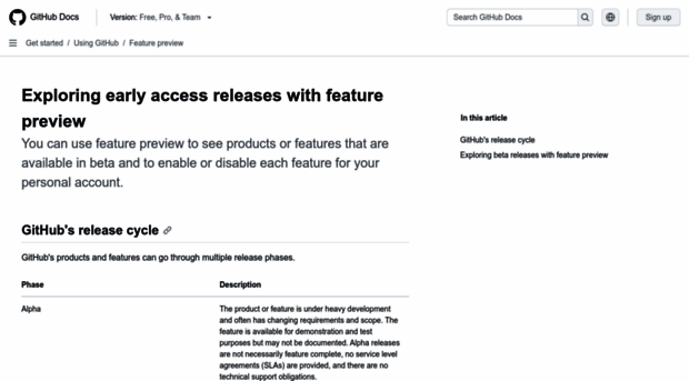 experiments.github.com