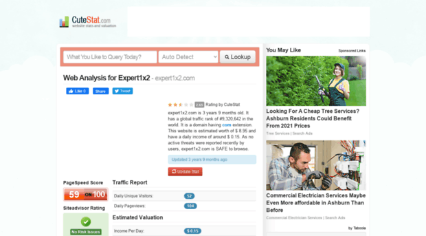 expert1x2.com.cutestat.com