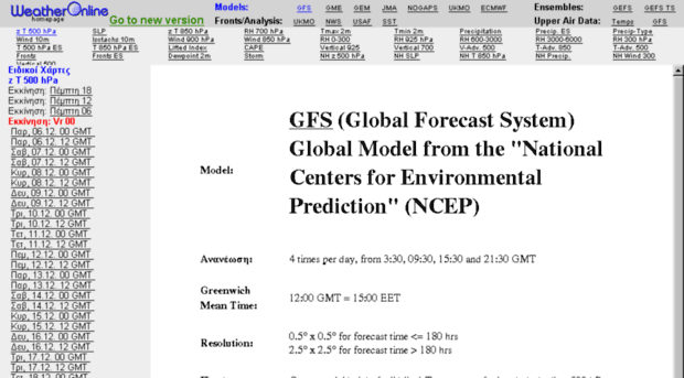 expertcharts.weatheronline.gr