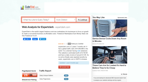 expertclerk.com.cutestat.com