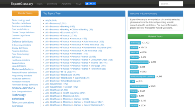 expertglossary.com