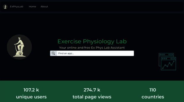 exphyslab.com