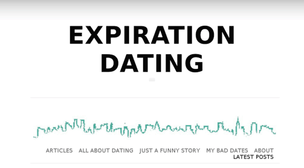 expirationdating.net