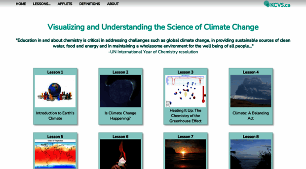 explainingclimatechange.com