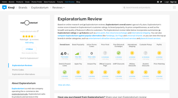 exploratorium.knoji.com