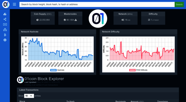 explorer.01coin.io