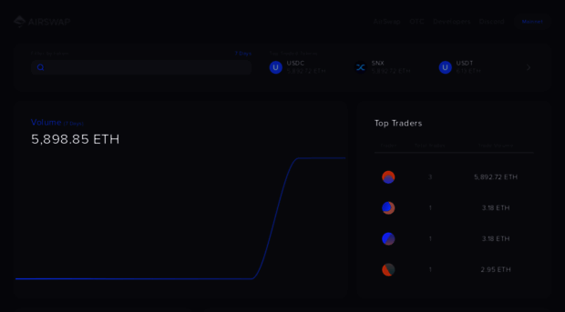 explorer.airswap.io