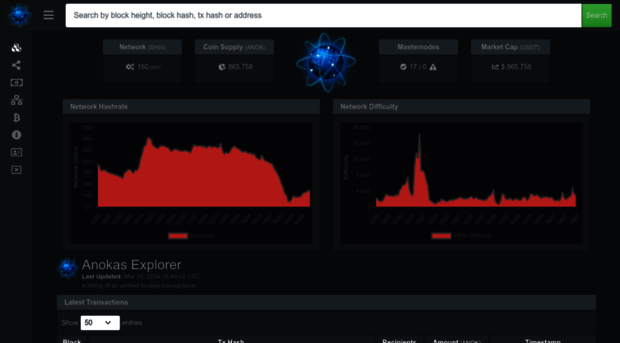 explorer.anokas.tech