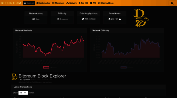 explorer.bitoreum.org