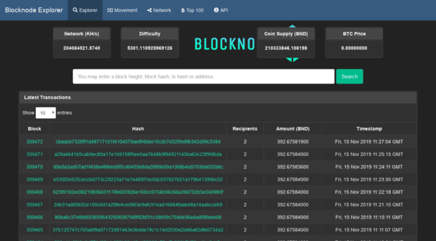 explorer.blocknode.tech