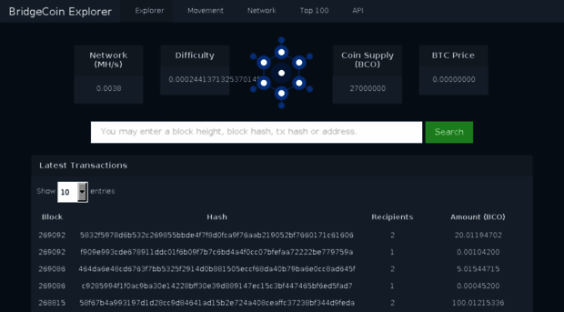 explorer.bridgecoin.org