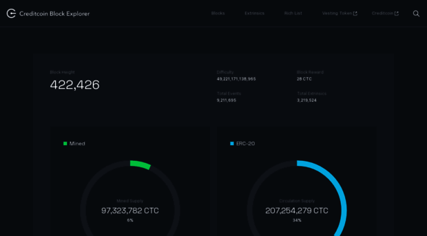explorer.creditcoin.org