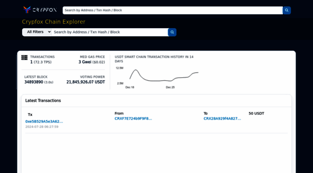 explorer.crypfox.world