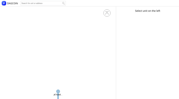 explorer.dagcoin.org