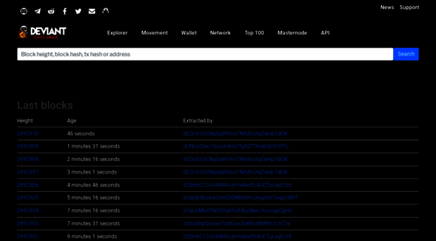 explorer.deviantcoin.io