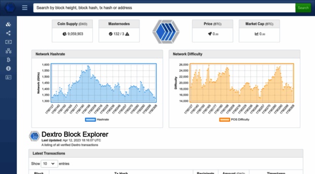 explorer.dextro.io