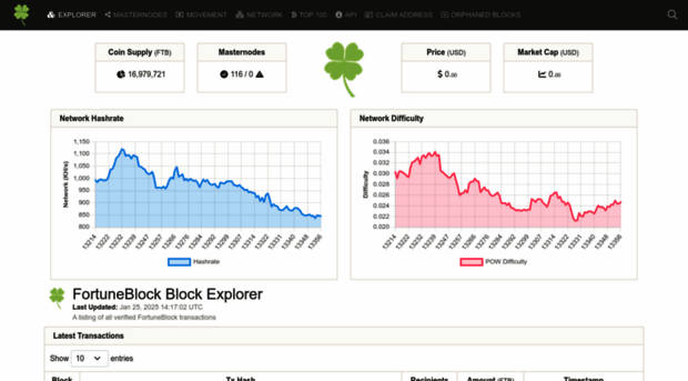 explorer.fortuneblock.xyz