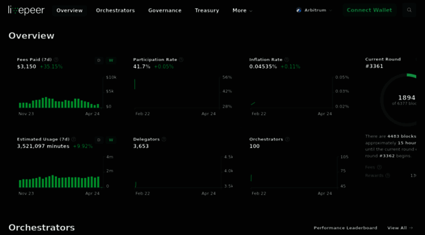 explorer.livepeer.org