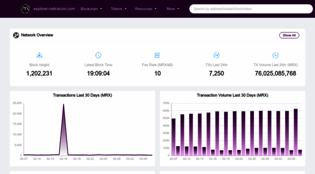 explorer.metrixcoin.com