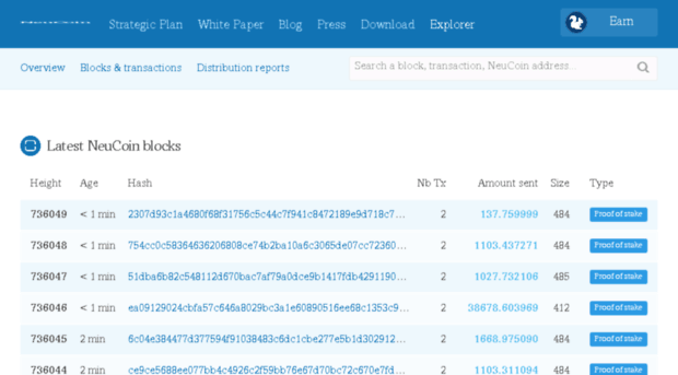 explorer.neucoin.org