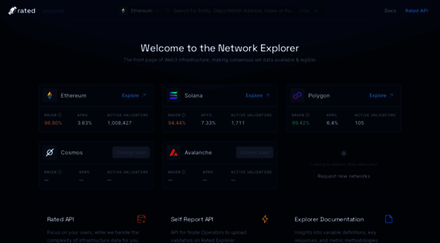 explorer.rated.network