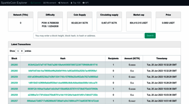 explorer.sparklecoin.com