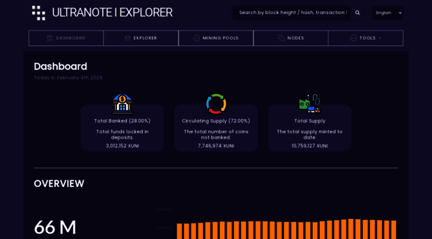 explorer.ultranote.org