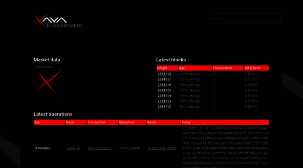 explorer.xaya.io