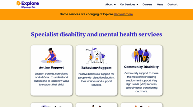 explorewellbeing.org.nz